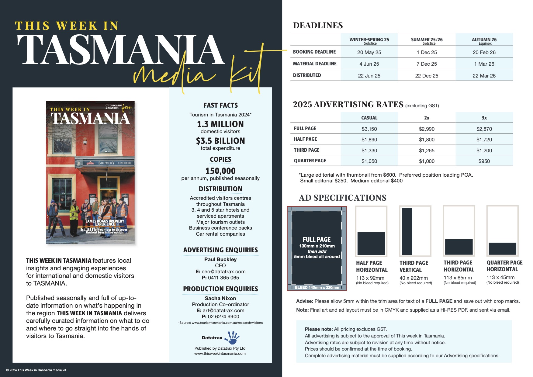 Media Kit Page